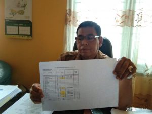 10 Kecamatan Di Kabupaten Bireuen Belum Melakukan Pengajuan Tahap III Dana Desa Tahun 2020